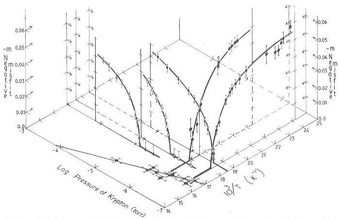 TEM-1 010.gif