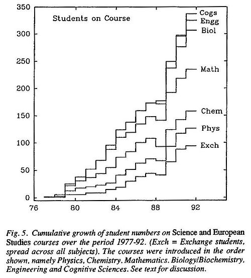 SciEur-2 001.jpg